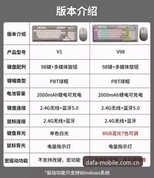 dafa888平台实用指南：从官方下载到深度体验的全流程心得