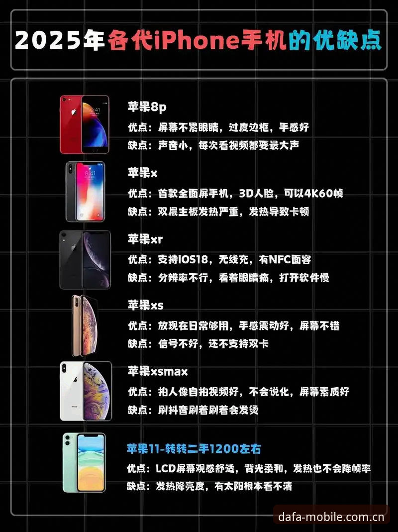 大福888苹果版评测 大福888苹果版深度评测:功能、性能与用户体验全解析