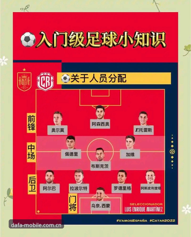 dafa888怎么样 世界杯扩军66队操作教程:从新闻解读到DAFU平台投注策略分析