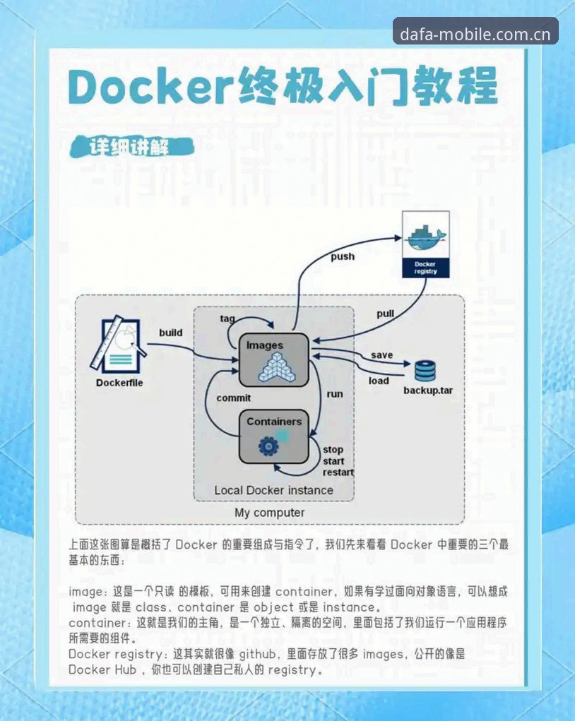 dafa888官网地址 dafa888平台APP下载与注册使用教程:从零开始的完整操作指南
