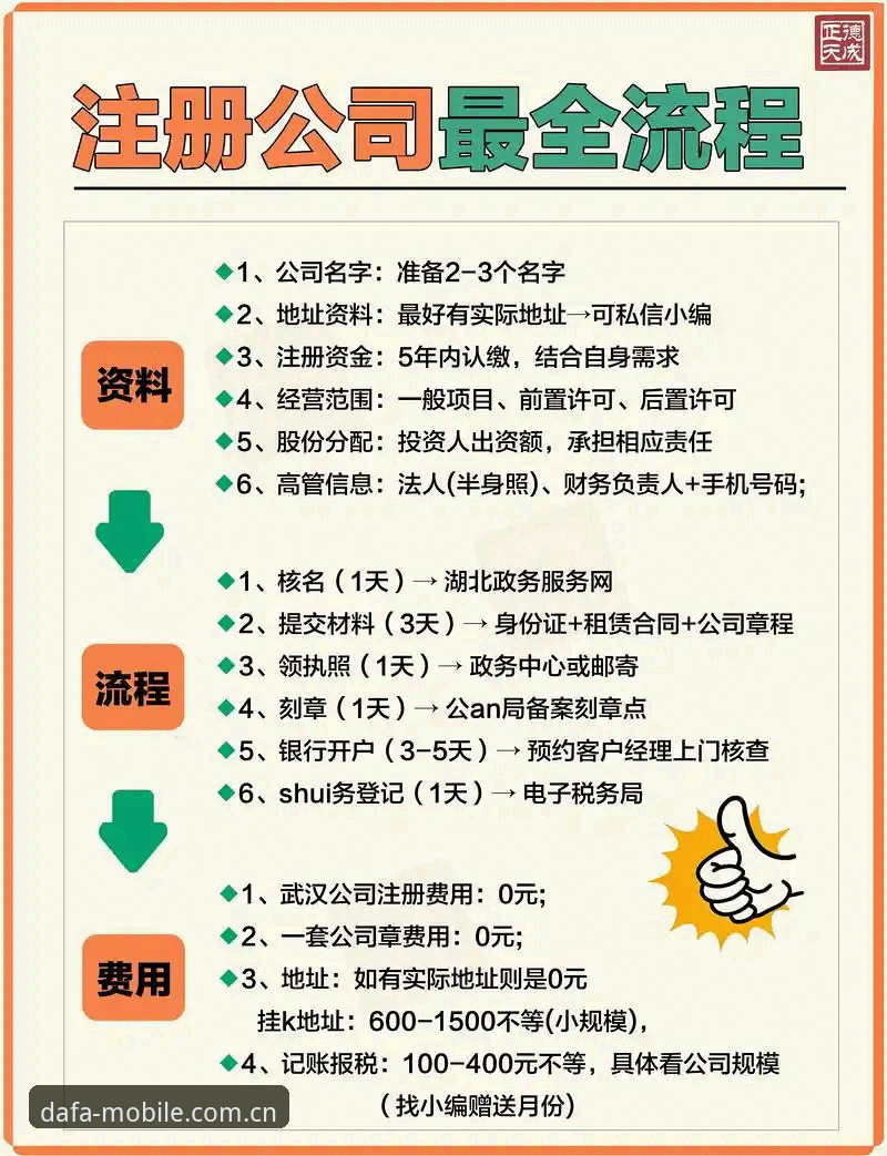 dafa888平台注册教程：从大福888APP下载到DAFU体育投注全流程解析